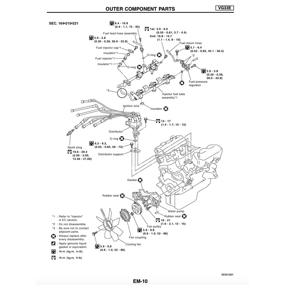NISSAN ELGRAND E51 (2001-2010) SERVICE WORKSHOP MANUAL