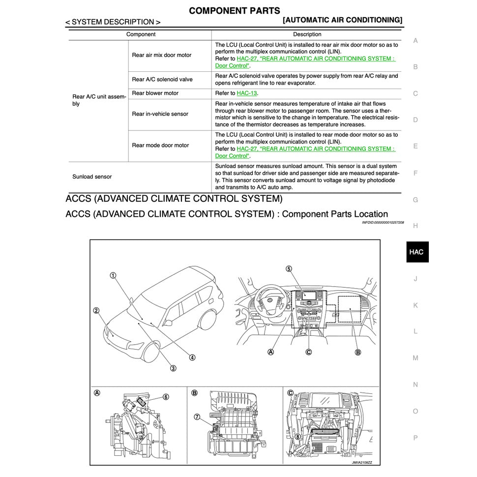 INFINITI QX80 (2015-2022) SERVICE WORKSHOP MANUAL
