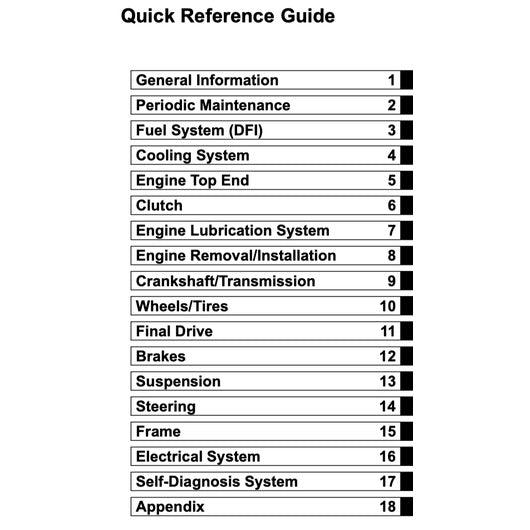 KAWASAKI NINJA H2 (2015-2017) SERVICE WORKSHOP MANUAL + PARTS CATALOGUE + OWNER'S MANUAL