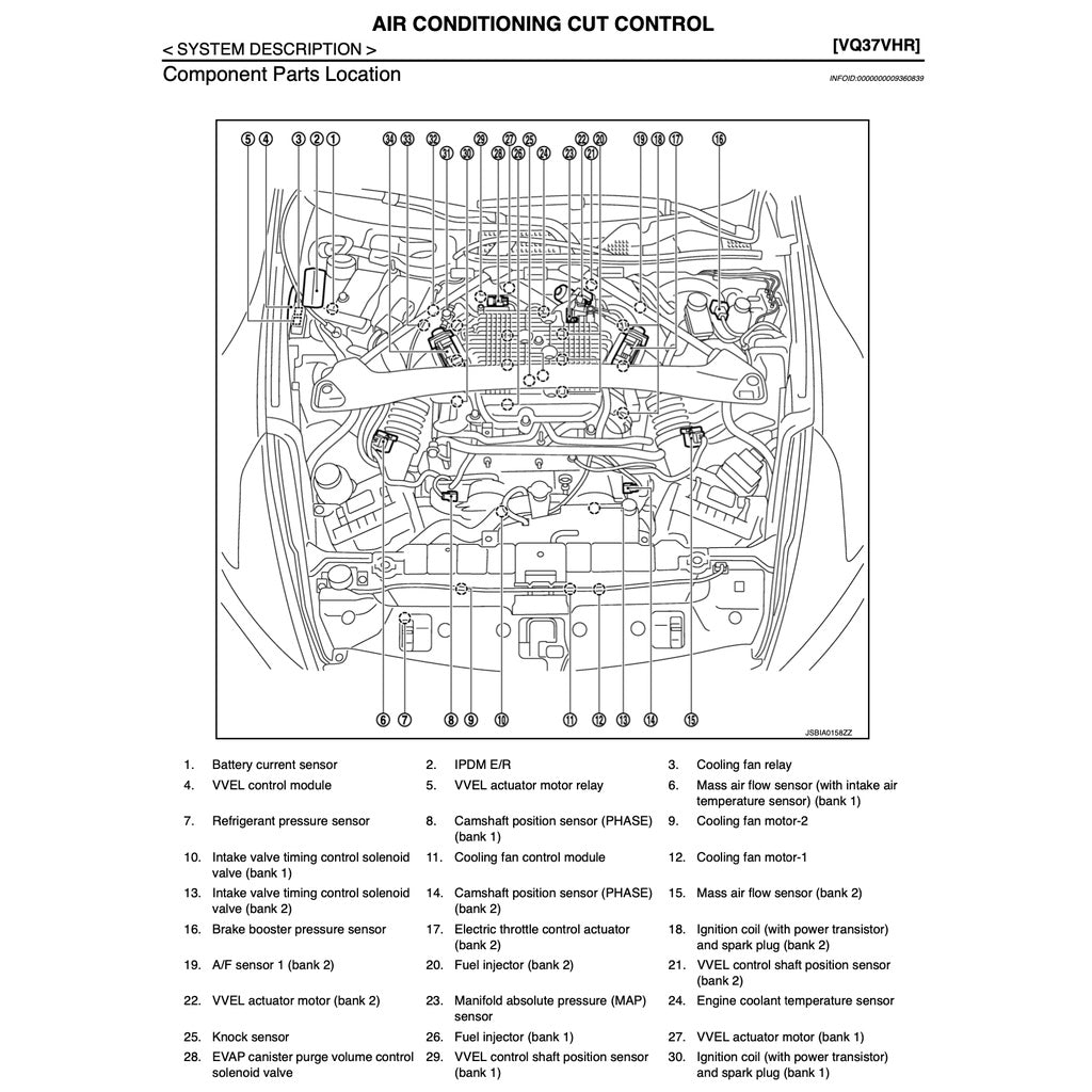 NISSAN 370Z SERIES Z34 (2009-2016) SERVICE WORKSHOP MANUAL