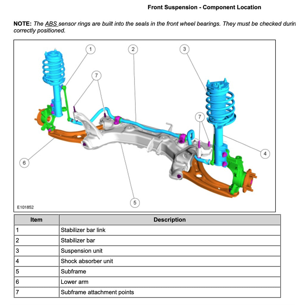 FORD FIESTA MK6 (2008-2016) SERVICE WORKSHOP MANUAL - 1.0L ECOBOOST / 1.6 ECOBOOST / 1.6L DURATEC TI-VCT