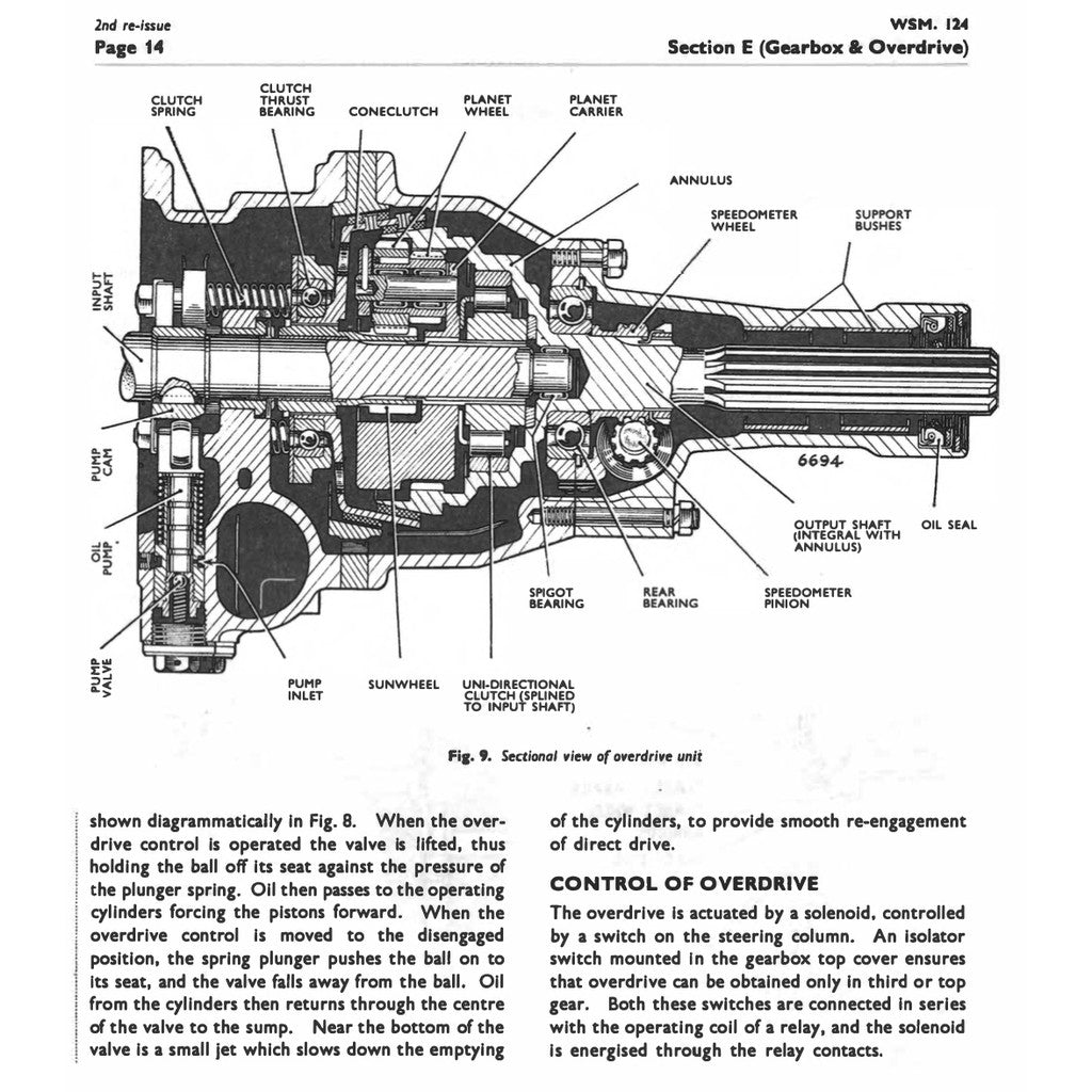 [CLASSIC] SUNBEAM ALPINE & RAPIER (1953-1968) SERVICE REPAIR WORKSHOP MANUAL BOOK