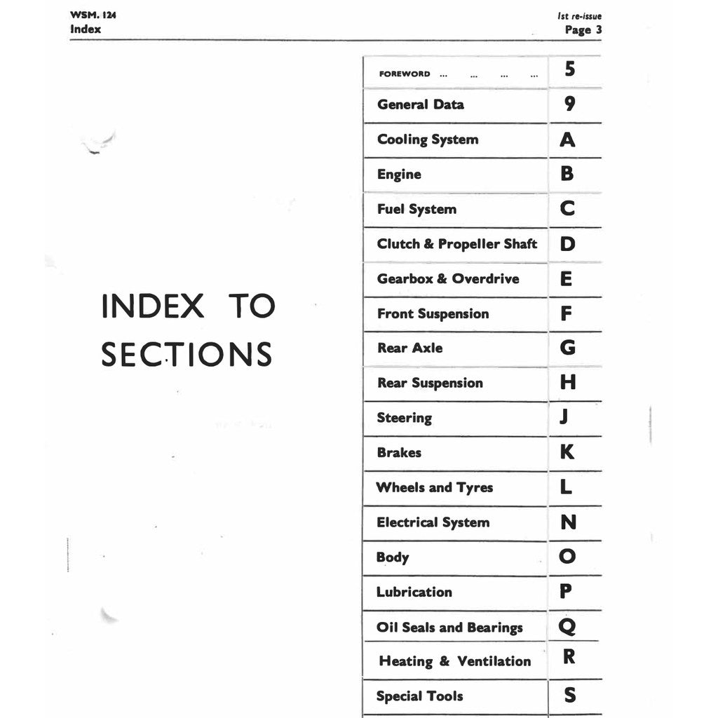 [CLASSIC] SUNBEAM ALPINE & RAPIER (1953-1968) SERVICE REPAIR WORKSHOP MANUAL BOOK