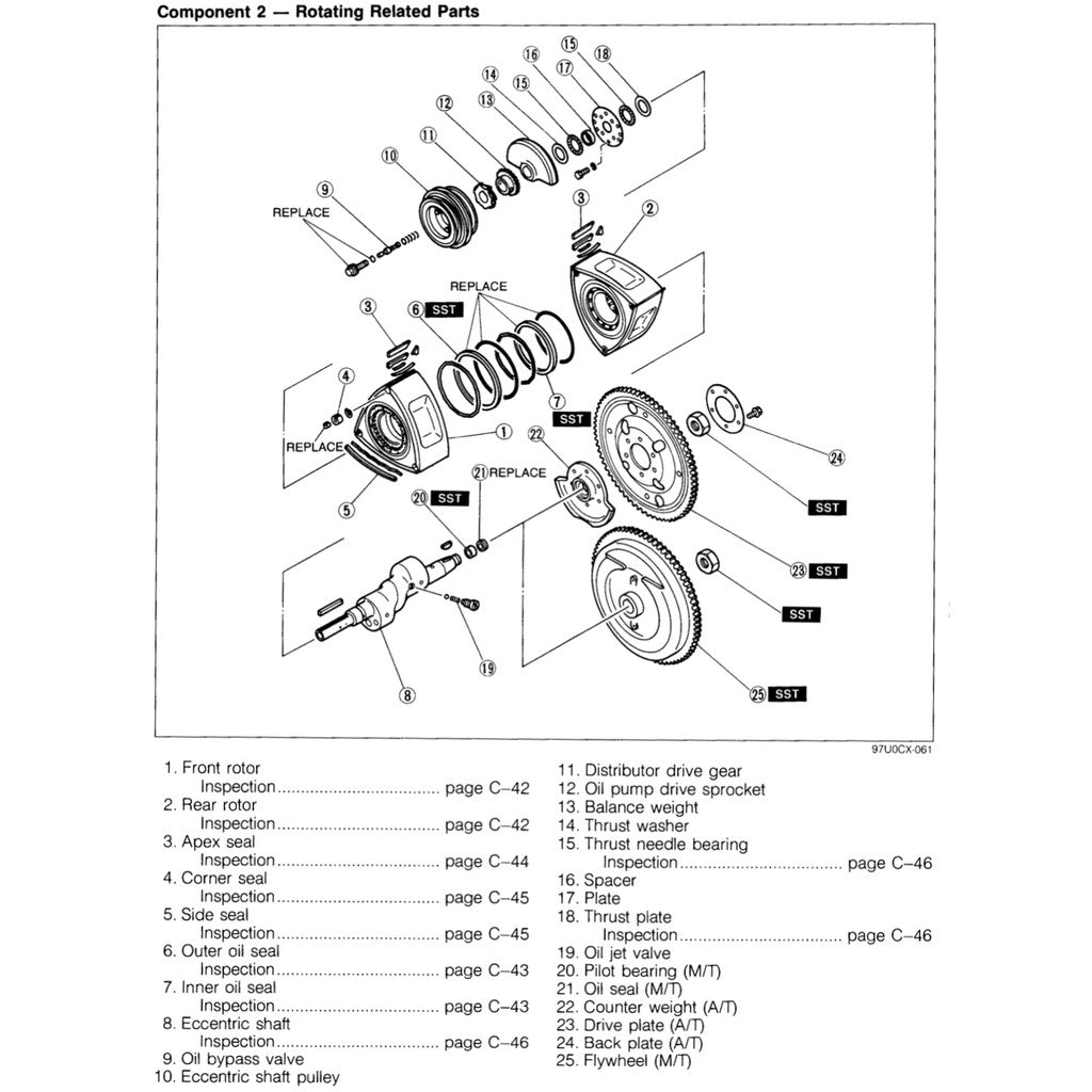 MAZDA RX-7 FC (1986-1992) SERVICE WORKSHOP MANUAL
