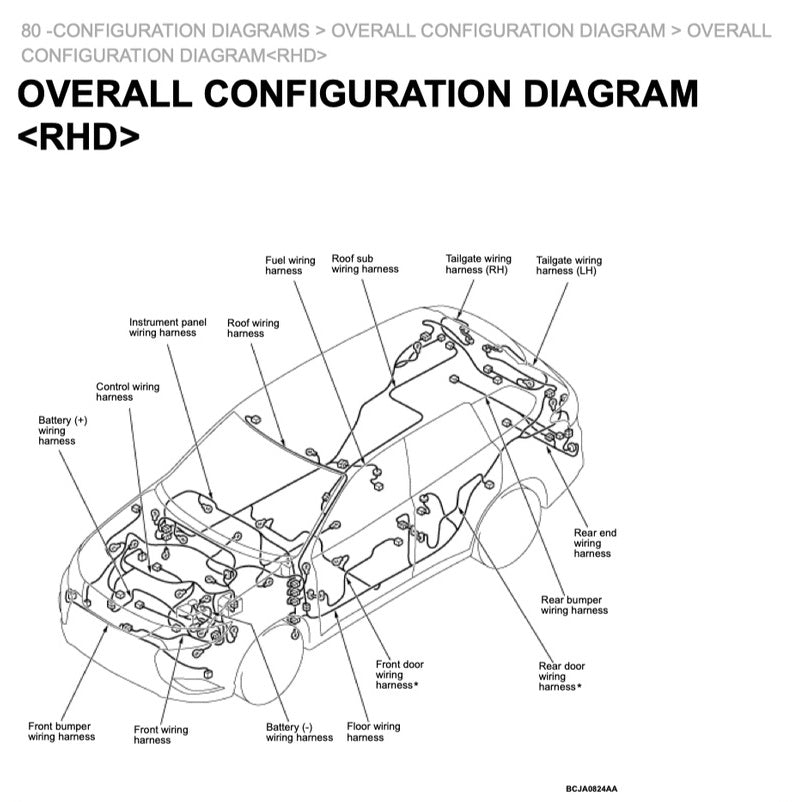 MITSUBISHI OUTLANDER III GF (2020-2023) SERVICE WORKSHOP MANUAL