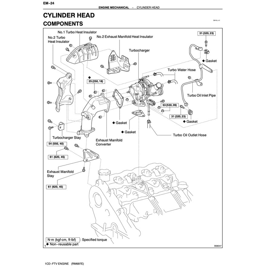 TOYOTA  ESTIMA/PREVIA ACR30 (2000-2005) SERVICE WORKSHOP MANUAL