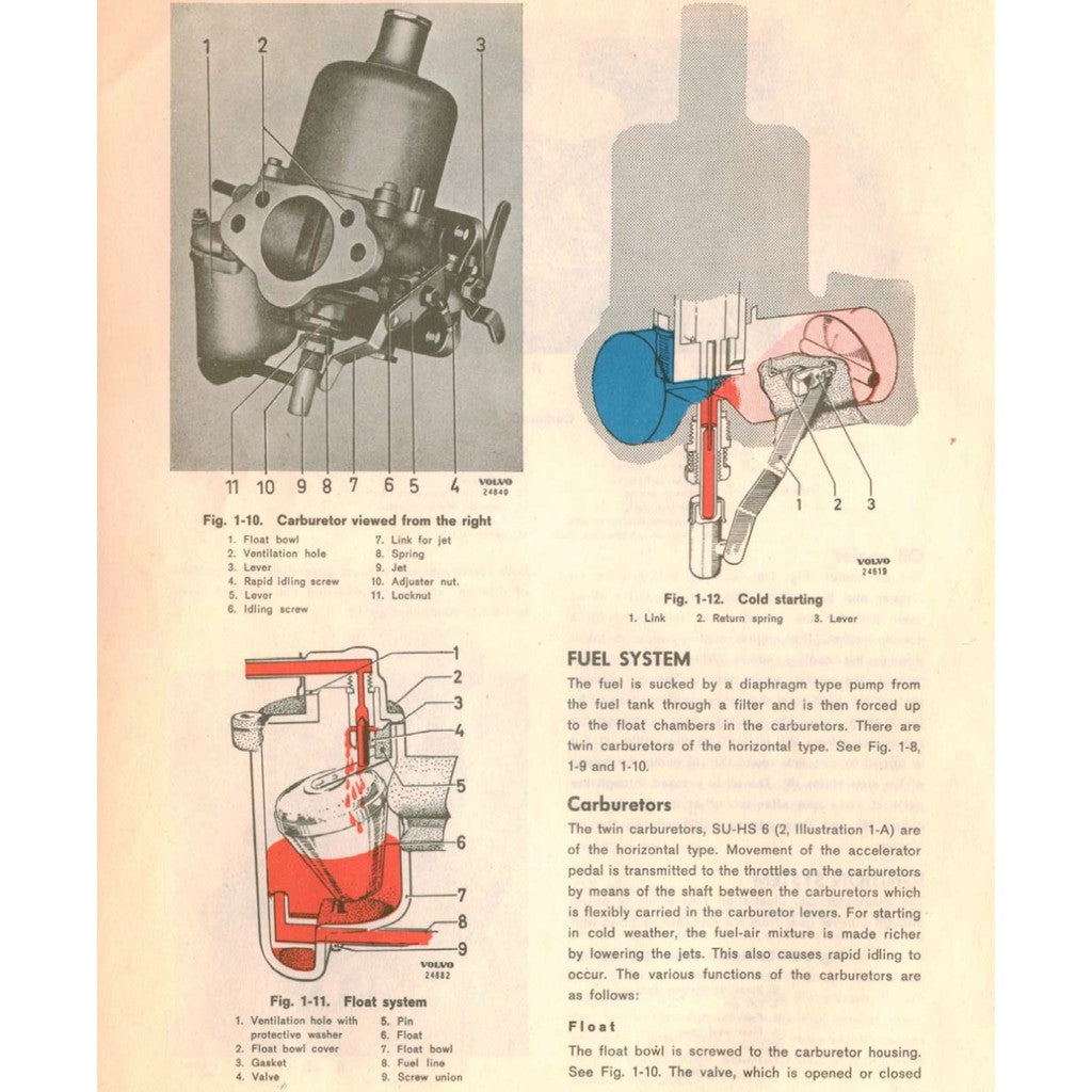 [CLASSIC] VOLVO P1800 (1961-1973) SERVICE REPAIR WORKSHOP MANUAL