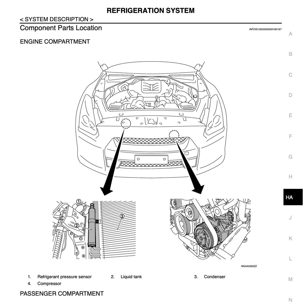 NISSAN GT-R R35 (2007-2014) SERVICE WORKSHOP MANUAL
