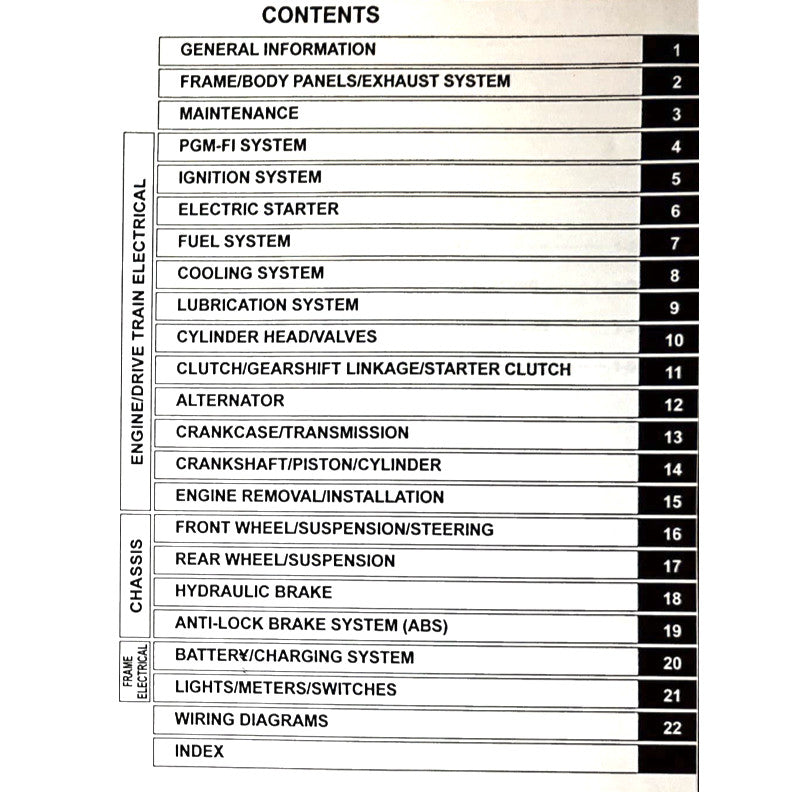 HONDA CB650R RH17 (2024+) SERVICE WORKSHOP MANUAL
