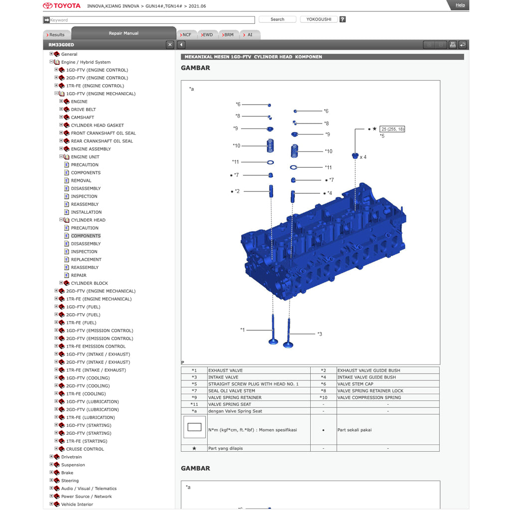 TOYOTA INNOVA KIJANG TGN/GUN140 (2015-2023) ONLINE SERVICE WORKSHOP MANUAL