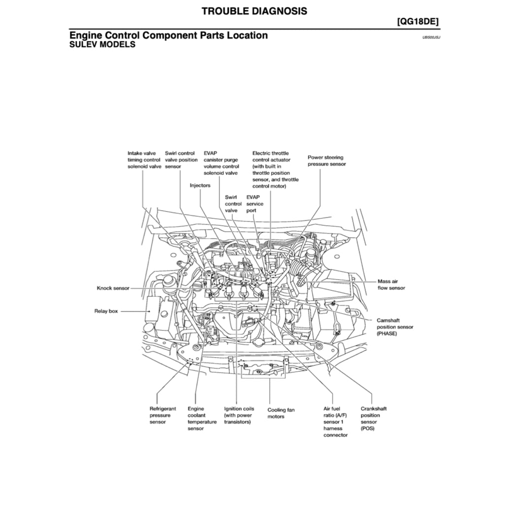 NISSAN SENTRA / SUNNY B15 (1999-2006) SERVICE WORKSHOP MANUAL