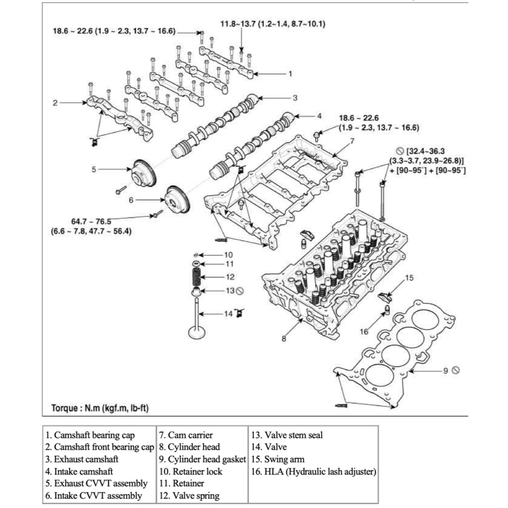 KIA ENGINE G4NA 2.0L Nu MPI SERVICE REPAIR MANUAL