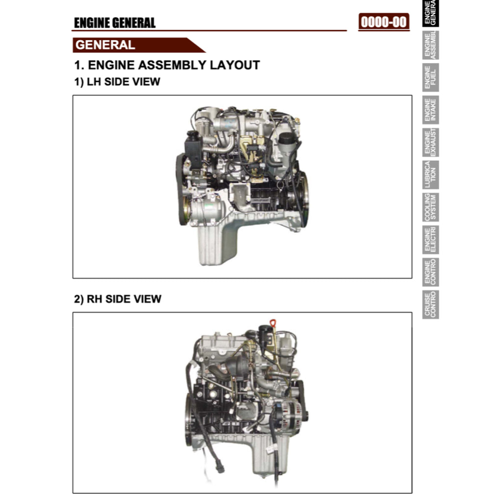 SSANGYONG ACTYON C100/120/135/145/146/150/156 (2006-2015) SERVICE WORKSHOP MANUAL
