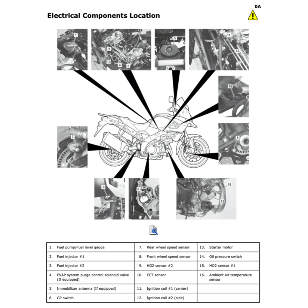 SUZUKI V STORM V STROM VSTROM DL1000 "L4" (2014-2019) SERVICE WORKSHOP MANUAL + PARTS CATALOGUE + OWNER'S MANUAL