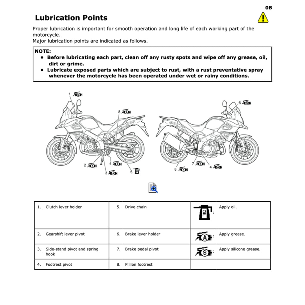 SUZUKI V STORM V STROM VSTROM DL1000 "L4" (2014-2019) SERVICE WORKSHOP MANUAL + PARTS CATALOGUE + OWNER'S MANUAL