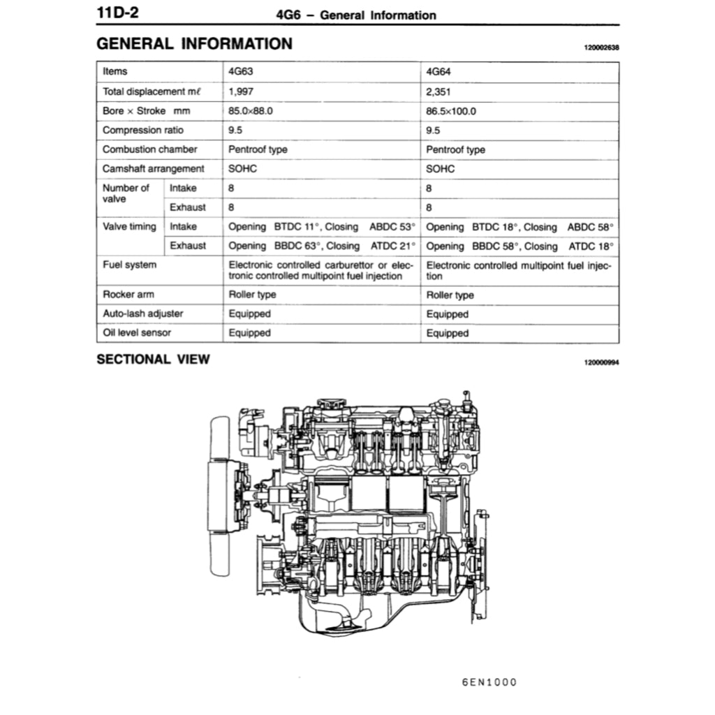 MITSUBISHI DELICA L400 (1994-2007) SERVICE WORKSHOP MANUAL