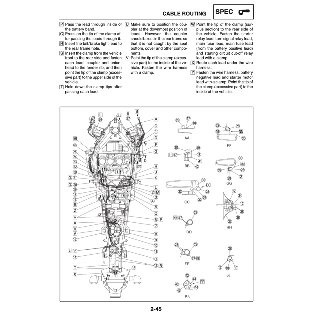 YAMAHA YZF-R1 (2004-2006) SERVICE WORKSHOP MANUAL + PARTS CATALOGUE + OWNER'S MANUAL