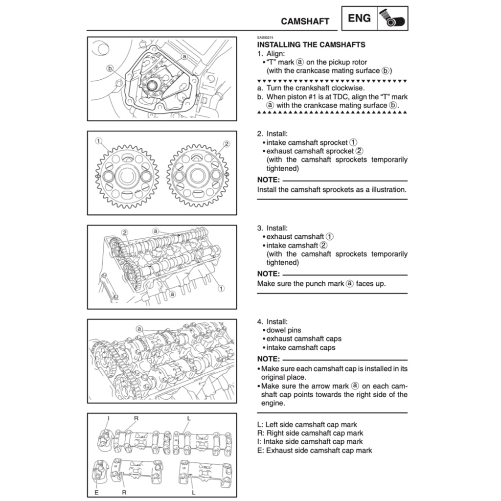 YAMAHA YZF-R1 (2004-2006) SERVICE WORKSHOP MANUAL + PARTS CATALOGUE + OWNER'S MANUAL