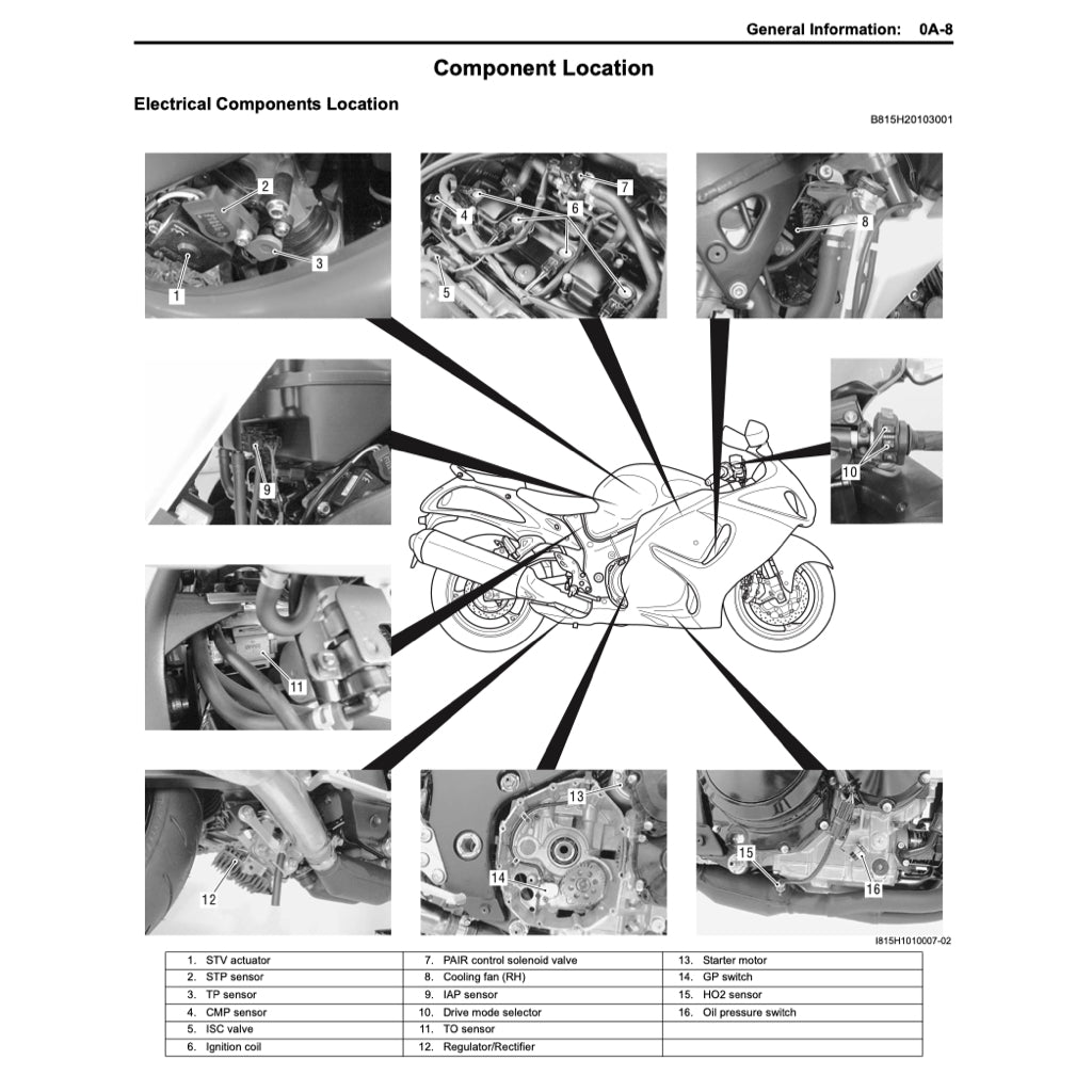 SUZUKI HAYABUSA GSX1300R/RR (1999-2022) SERVICE WORKSHOP MANUAL + PARTS CATALOGUE + OWNER'S MANUAL