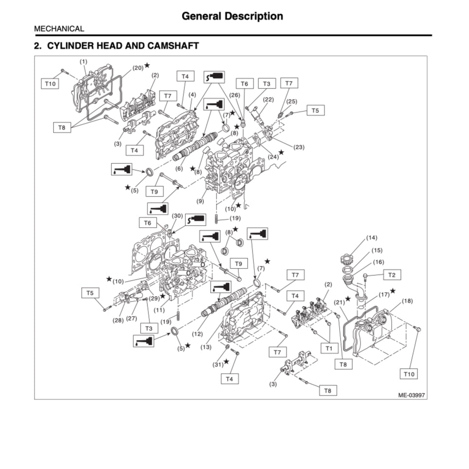 SUBARU IMPREZA GE/GH (2008-2011) SERVICE WORKSHOP MANUAL