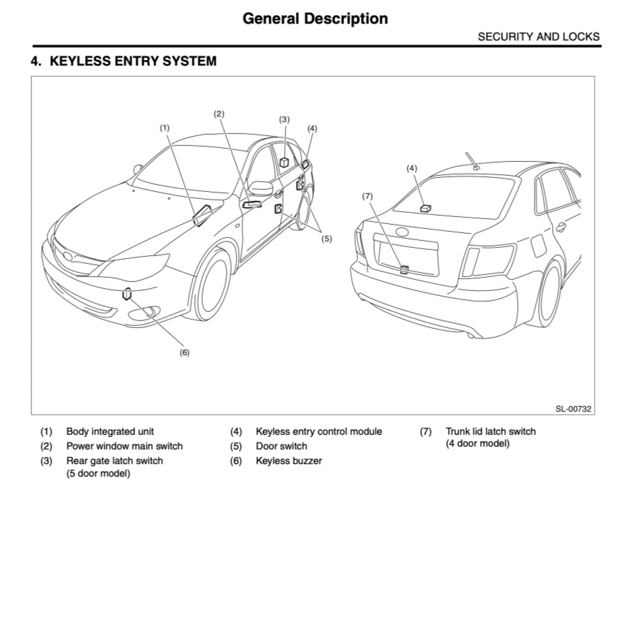 SUBARU IMPREZA GE/GH (2008-2011) SERVICE WORKSHOP MANUAL
