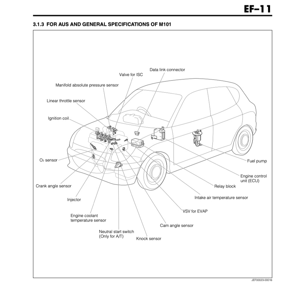 DAIHATSU ENGINE K3-VE/VE2/VET SERVICE MANUAL