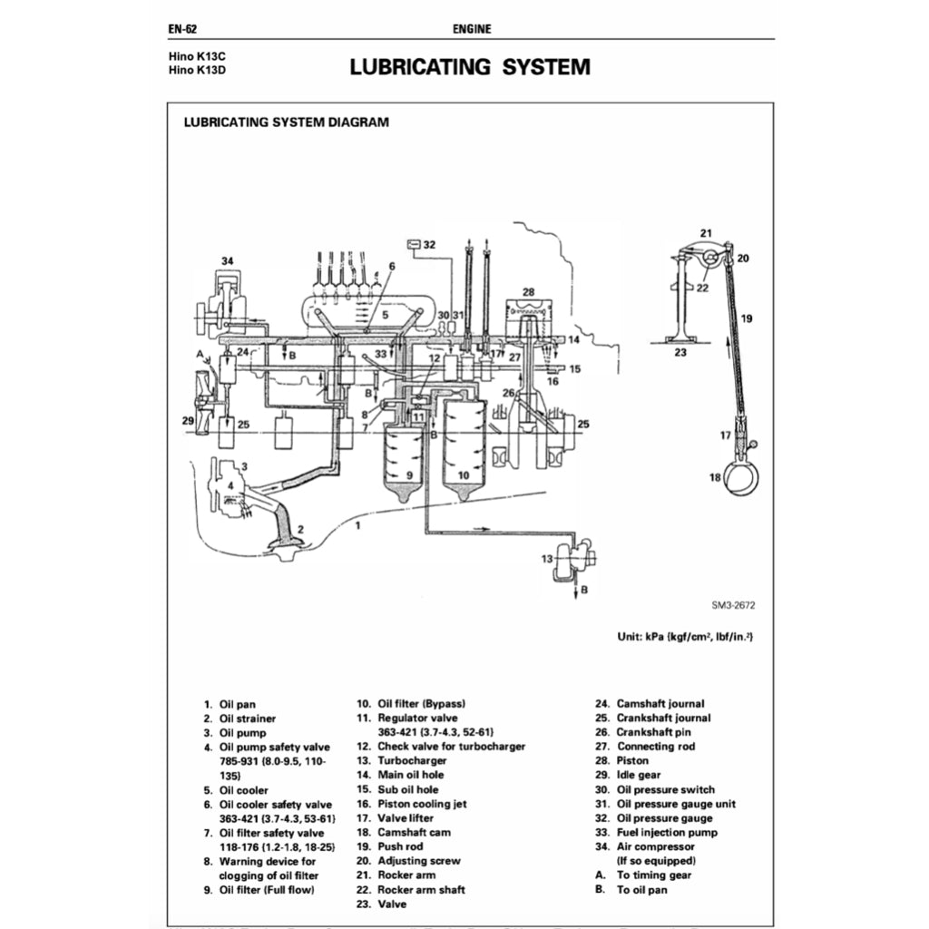 HINO ENGINE K13C-T/K13D-T WORKSHOP SERVICE REPAIR MANUAL