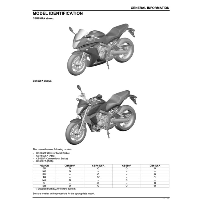 HONDA CB650F (2014-2017) SERVICE WORKSHOP MANUAL + PARTS CATALOGUE + OWNER'S MANUAL