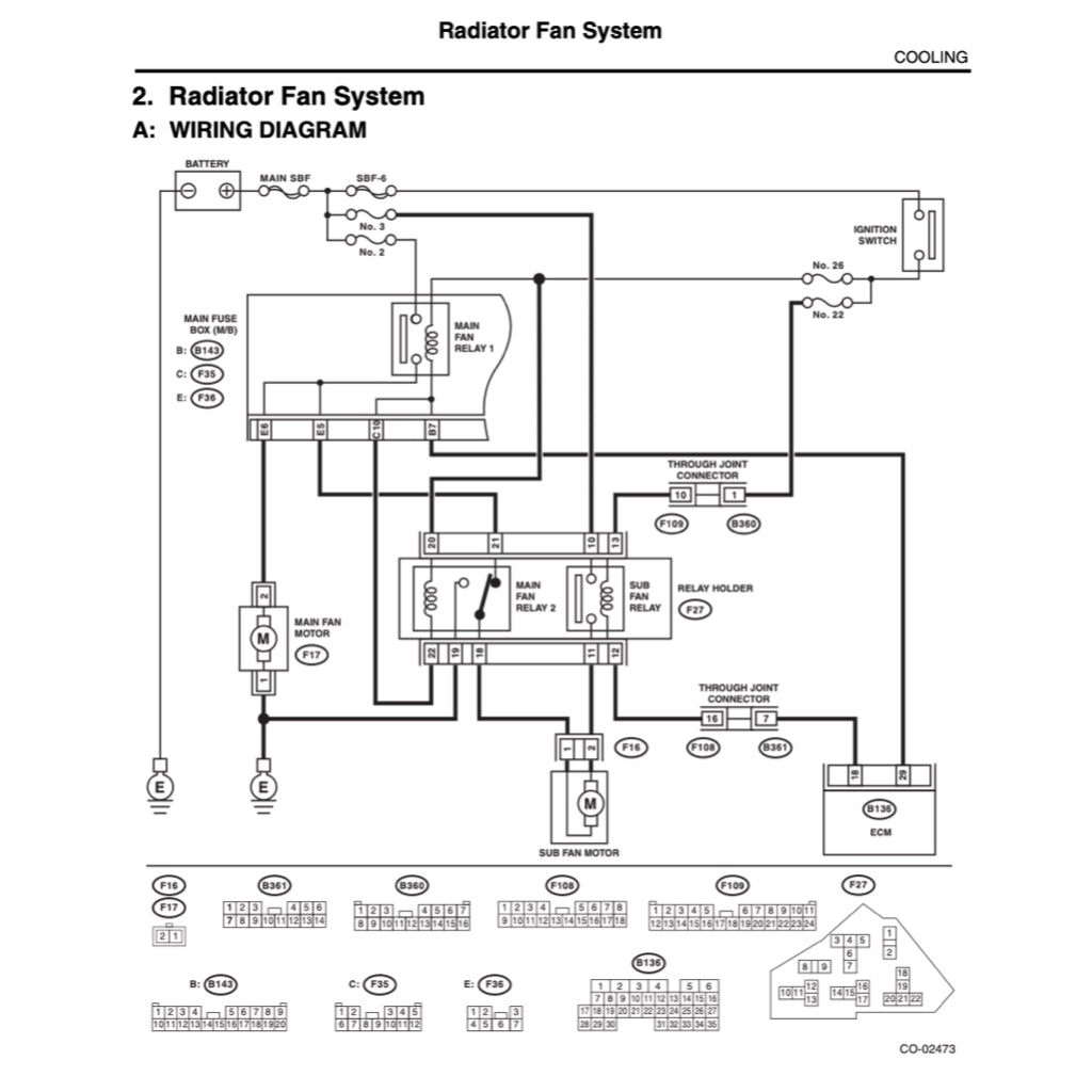 SUBARU IMPREZA GE/GH (2008-2011) SERVICE WORKSHOP MANUAL