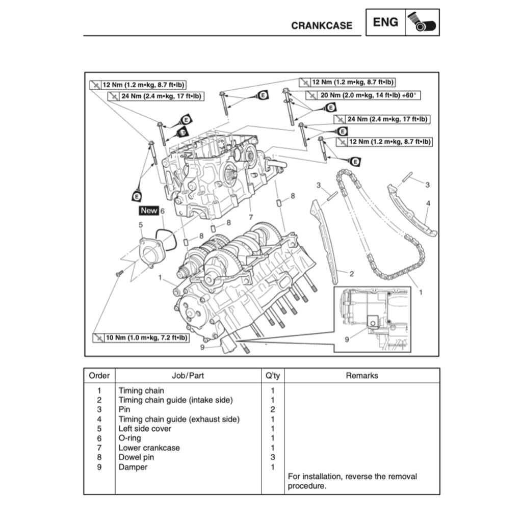 YAMAHA YZF-R1 (2004-2006) SERVICE WORKSHOP MANUAL + PARTS CATALOGUE + OWNER'S MANUAL