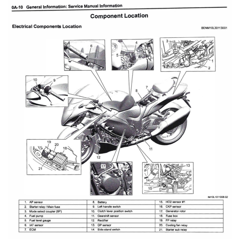 SUZUKI HAYABUSA GSX1300R/RR (1999-2022) SERVICE WORKSHOP MANUAL + PARTS CATALOGUE + OWNER'S MANUAL