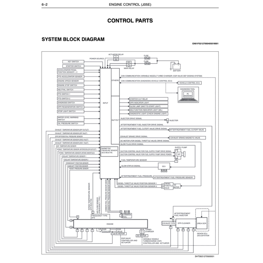 HINO ENGINE J05E WORKSHOP SERVICE REPAIR MANUAL