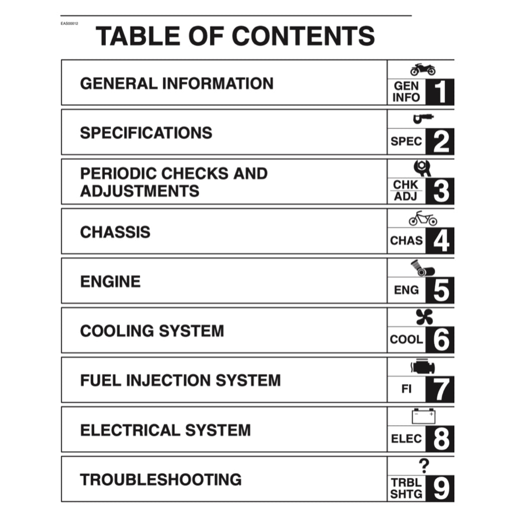 YAMAHA YZF-R1 (2004-2006) SERVICE WORKSHOP MANUAL + PARTS CATALOGUE + OWNER'S MANUAL