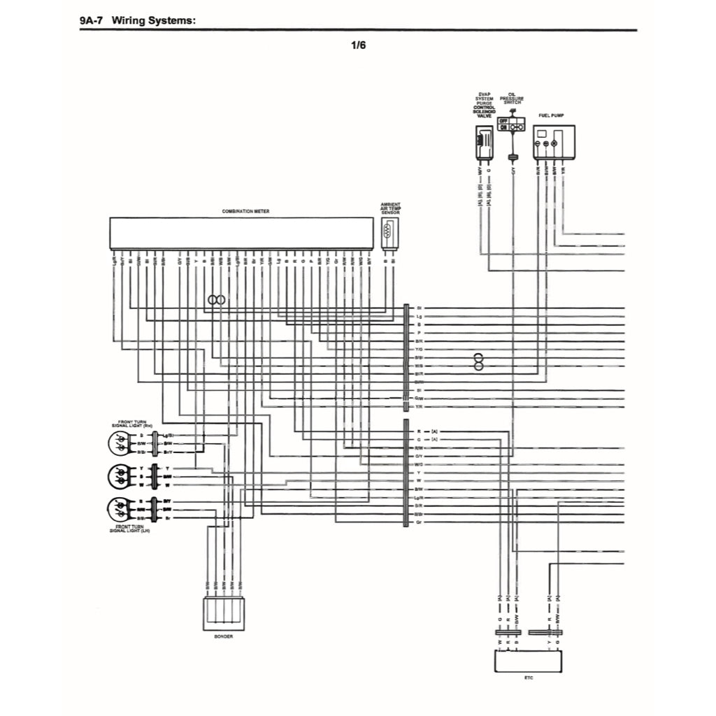 SUZUKI HAYABUSA GSX1300R/RR (1999-2022) SERVICE WORKSHOP MANUAL + PARTS CATALOGUE + OWNER'S MANUAL
