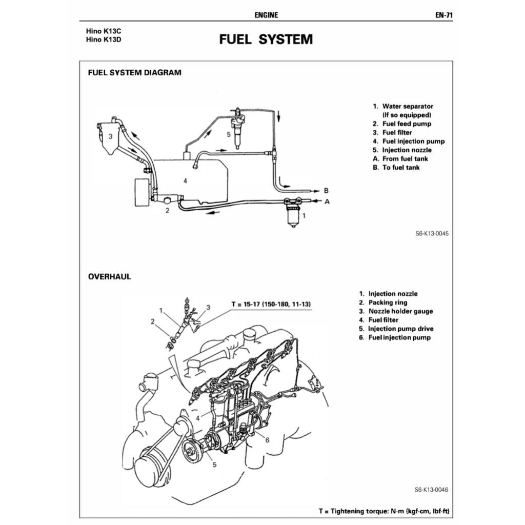 HINO ENGINE K13C-T/K13D-T WORKSHOP SERVICE REPAIR MANUAL