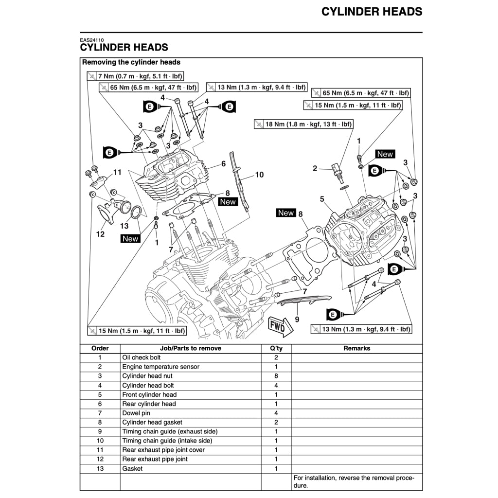 YAMAHA XVS950 MIDNIGHT STAR (2009-2015) SERVICE WORKSHOP MANUAL + OWNER'S MANUAL