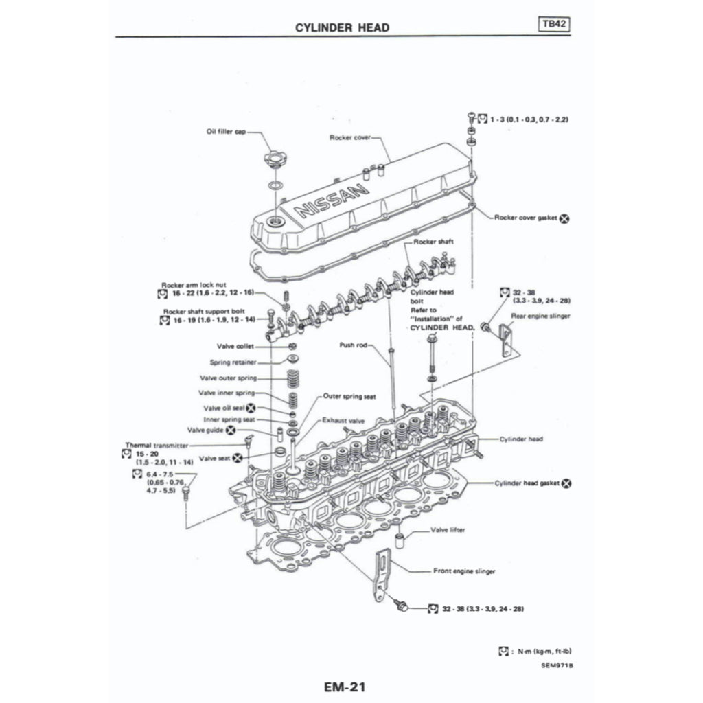 NISSAN PATROL Y60 GQ (1987-1997) SERVICE WORKSHOP MANUAL