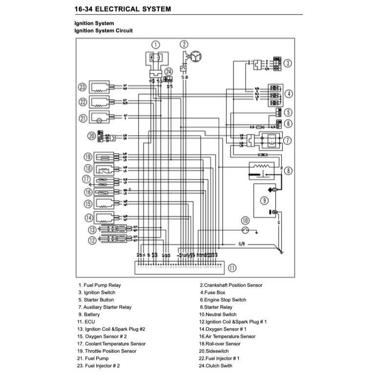 CFMOTO 650NK CF650 (2013-2016) SERVICE WORKSHOP MANUAL + OWNER'S MANUAL