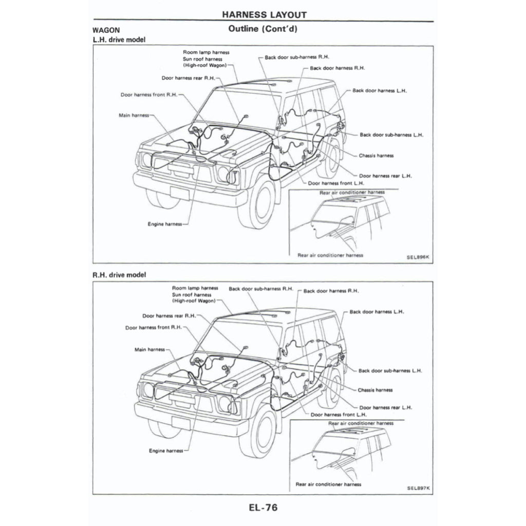 NISSAN PATROL Y60 GQ (1987-1997) SERVICE WORKSHOP MANUAL