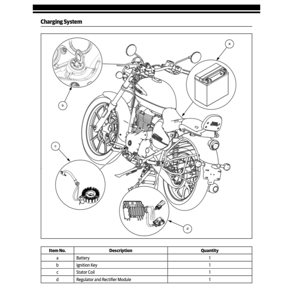 ROYAL ENFIELD METEOR 350 (2021+) SERVICE WORKSHOP MANUAL + OWNER'S MANUAL