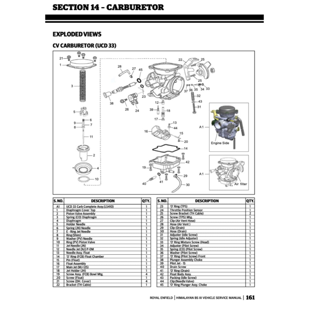 ROYAL ENFIELD HIMALAYAN LS410/411 (2017-2023) SERVICE WORKSHOP MANUAL + PARTS CATALOGUE + OWNER'S MANUAL