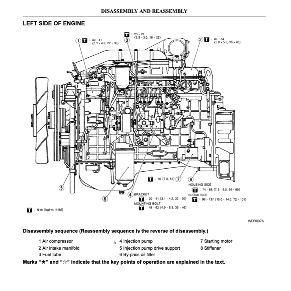 NISSAN UD DIESEL ENGINE PF6/PF6T/PFT6TA/PF6TB/PF6TC SERVICE REPAIR MANUAL