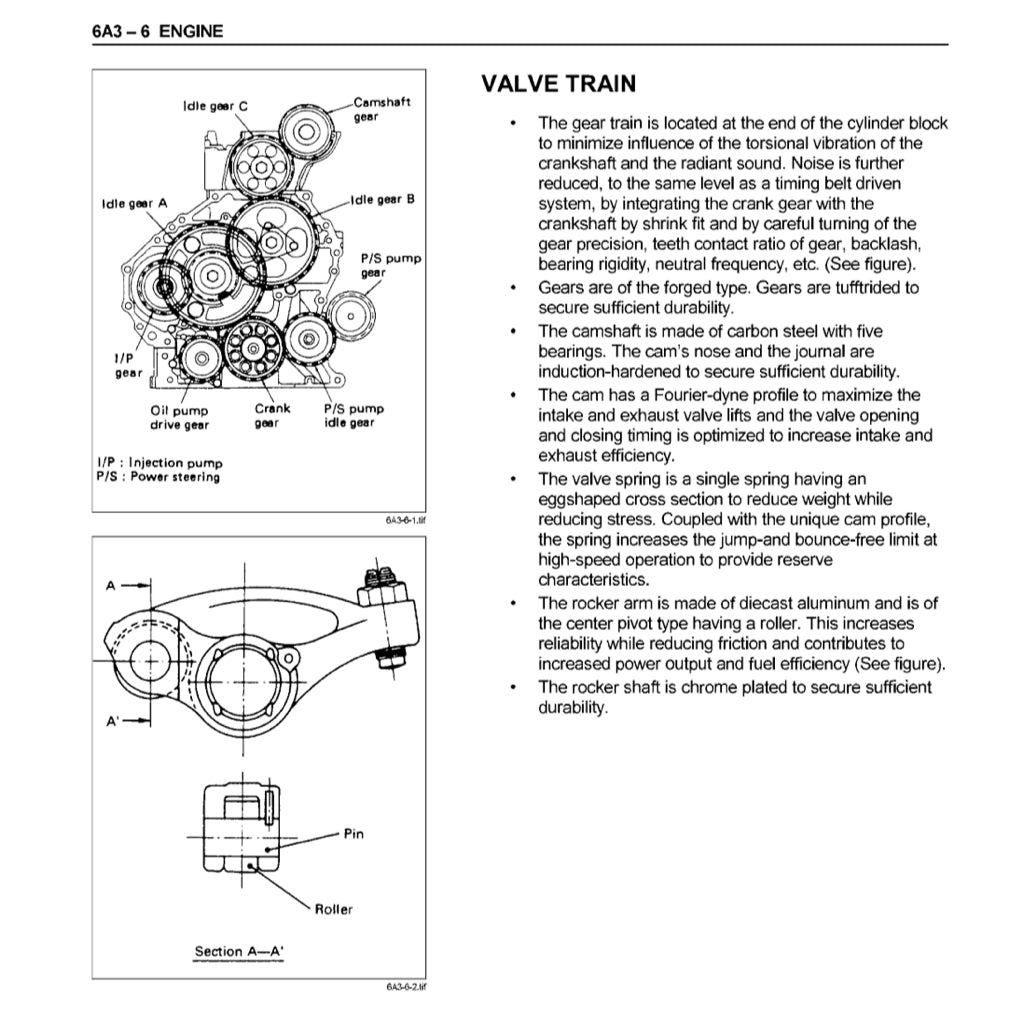 ISUZU ENGINE 4H SERIES (4HF1/G1/G1T/EI-T/EI-TC) SERVICE WORKSHOP MANUAL