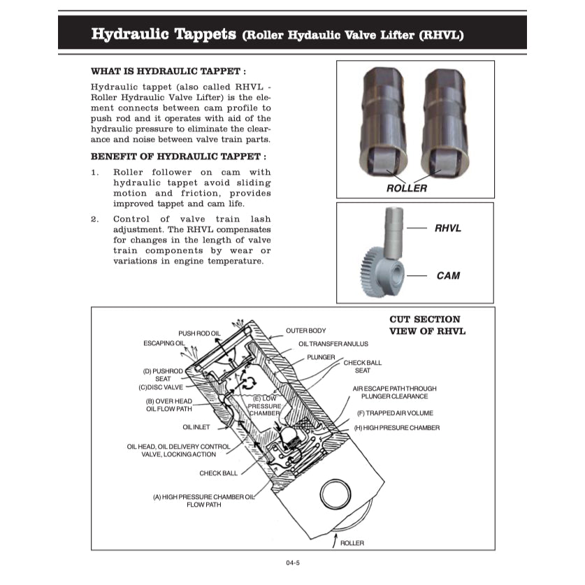 ROYAL ENFIELD THUNDERBIRD 350&500 (2002-2020) SERVICE WORKSHOP MANUAL + PARTS CATALOGUE + OWNER'S MANUAL