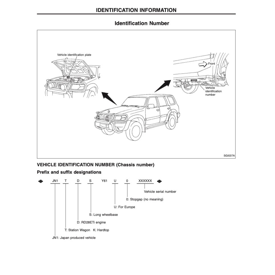 NISSAN PATROL Y61 GR (1997-2016) SERVICE WORKSHOP MANUAL