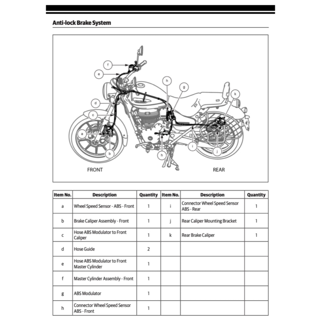 ROYAL ENFIELD METEOR 350 (2021+) SERVICE WORKSHOP MANUAL + OWNER'S MANUAL