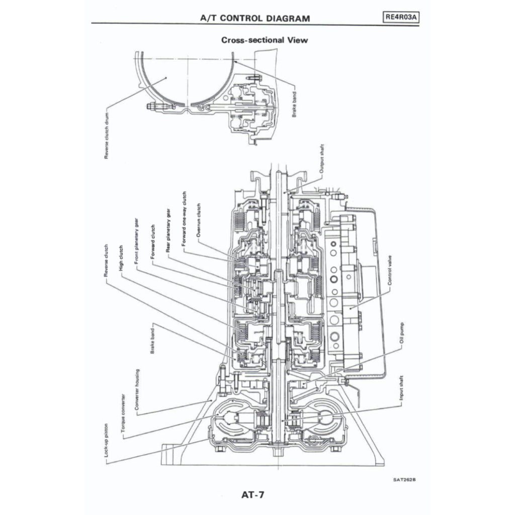NISSAN PATROL Y60 GQ (1987-1997) SERVICE WORKSHOP MANUAL