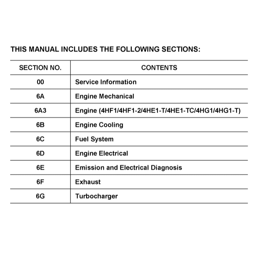 ISUZU ENGINE 4H SERIES (4HF1/G1/G1T/EI-T/EI-TC) SERVICE WORKSHOP MANUAL
