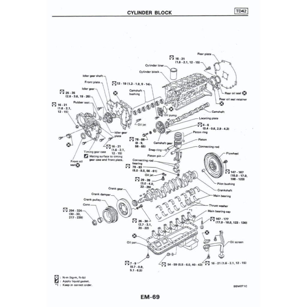 NISSAN PATROL Y60 GQ (1987-1997) SERVICE WORKSHOP MANUAL