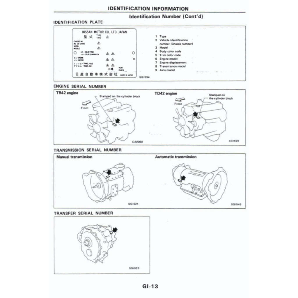 NISSAN PATROL Y60 GQ (1987-1997) SERVICE WORKSHOP MANUAL